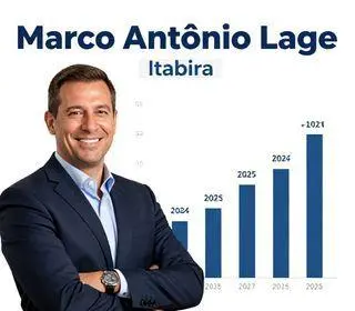 equilíbrio fiscal Itabira