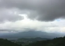 Previsão do tempo em Itabira