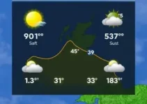 previsão do tempo Itabira