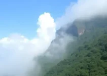 previsão do tempo em Itabira