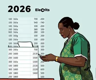 Eleições 2026 em Itabira