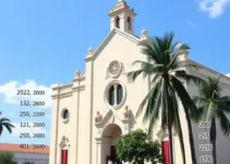 votação em Santa Maria de Itabira