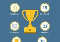 Ypê no ranking Merco