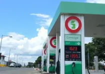 preço da gasolina em Itajubá
