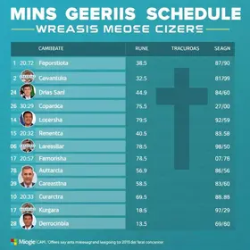 agenda de campanha dos candidatos ao governo de MG