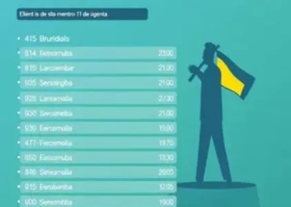 agenda dos candidatos ao governo de MG