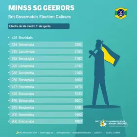 agenda dos candidatos ao governo de MG