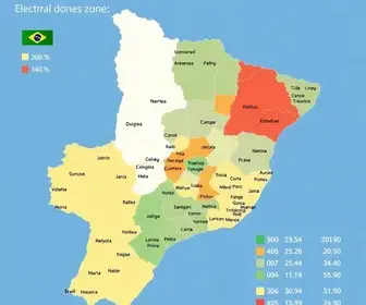 mapa da apuração das eleições 2026 em Itajubá