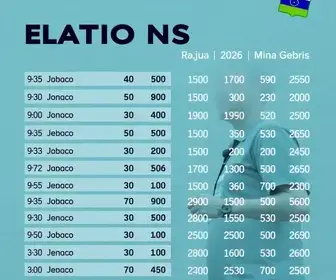 Itajubá (MG)