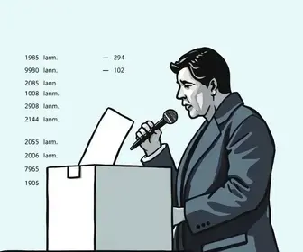 Itajubá MG eleições 2026
