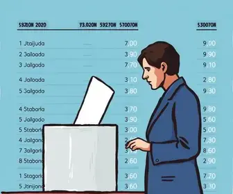 eleições 2026 Itajubá