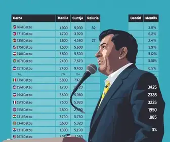 votação em Itajubá