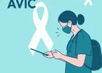 Pesquisa para prevenção do AVC