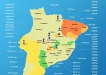 concentração do mercado móvel