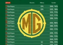 apreensões de produtos estrangeiros em MG