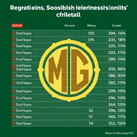 apreensões de produtos estrangeiros em MG