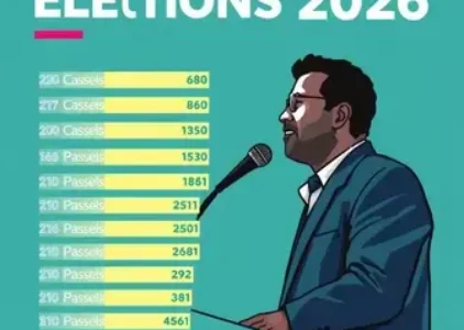 eleições 2026