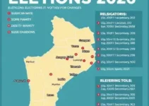 onde votar eleições 2026