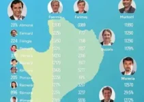 candidatos a deputado federal por Minas Gerais